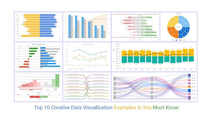 comparison illustration showing raw CSV data transforming into colorful interactive chart visualization